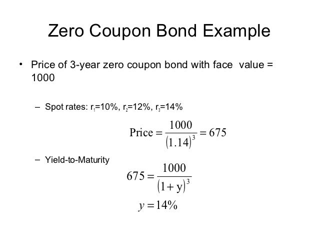 What Is A Zero Coupon Bond